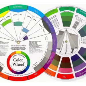 Circulo Cromatico Interactivo Mezcla Chico Paleta De Color Multicolor Circulo Cromatico
