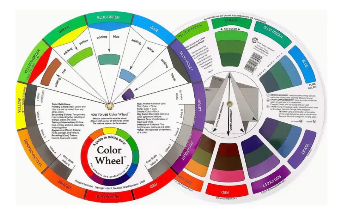 Circulo Cromatico Interactivo Mezcla Chico Paleta De Color Multicolor Circulo Cromatico